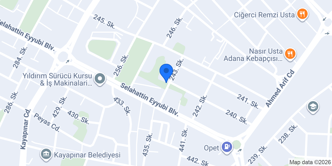 Mucize Fiyatlar konumu