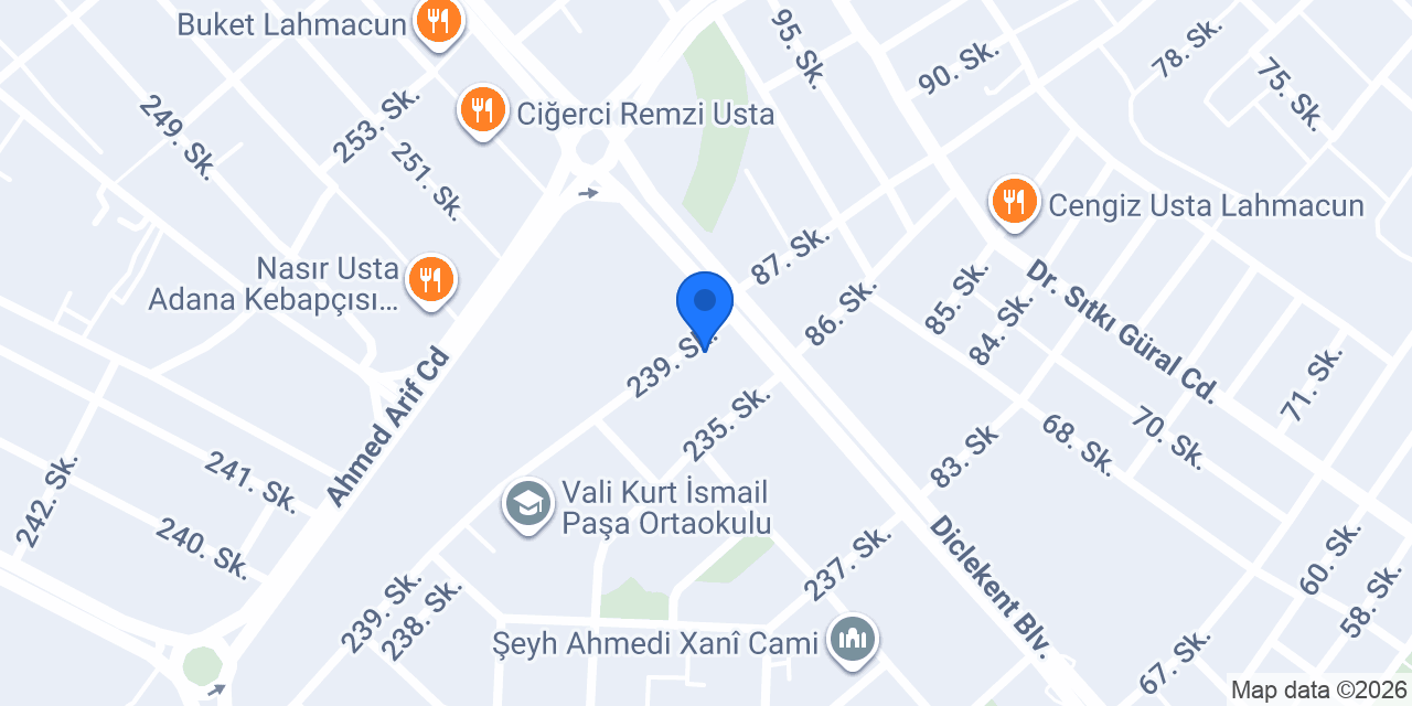 Kariyer Anahtarcilik konumu