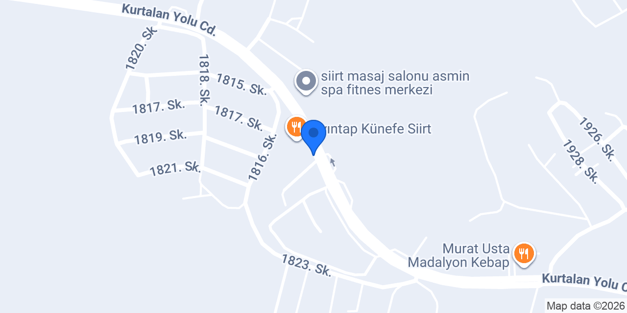 Ekonomi Market konumu