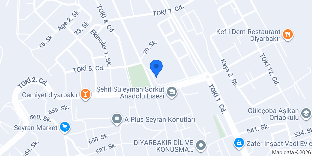 Anne Eli Kokoreç konumu