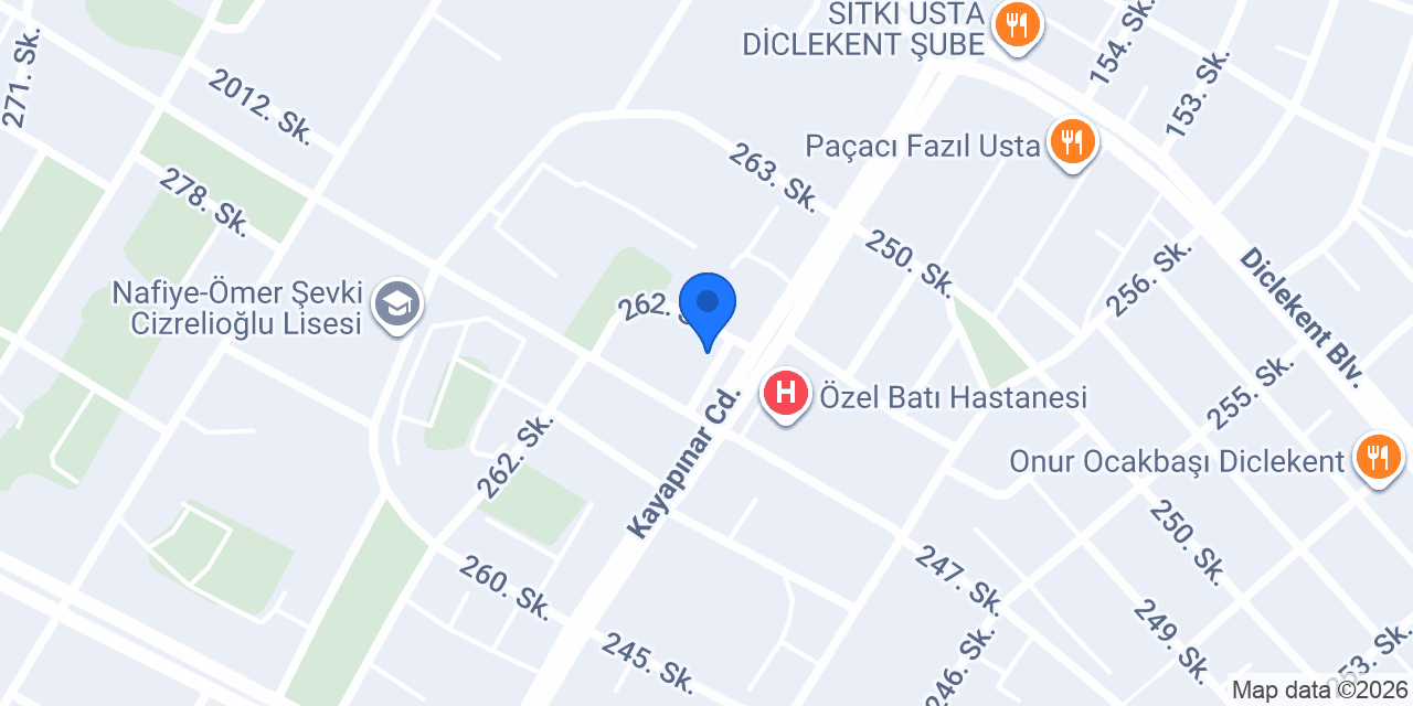Sini Ocakbaşı konumu