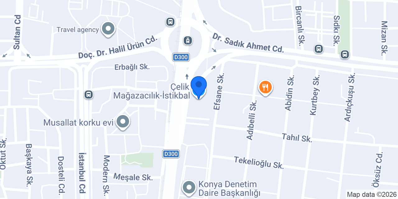 Çelik Mağazacılık-İstikbal konumu