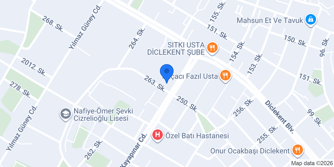 Rohat Eczanesi konumu