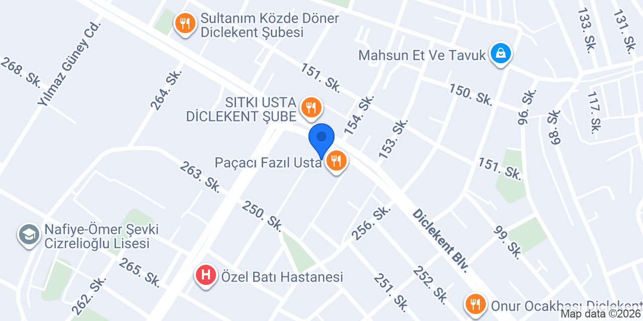 Kuaför Metin Kendir konumu