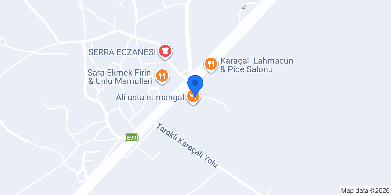 özçiftçiler ticaret konumu