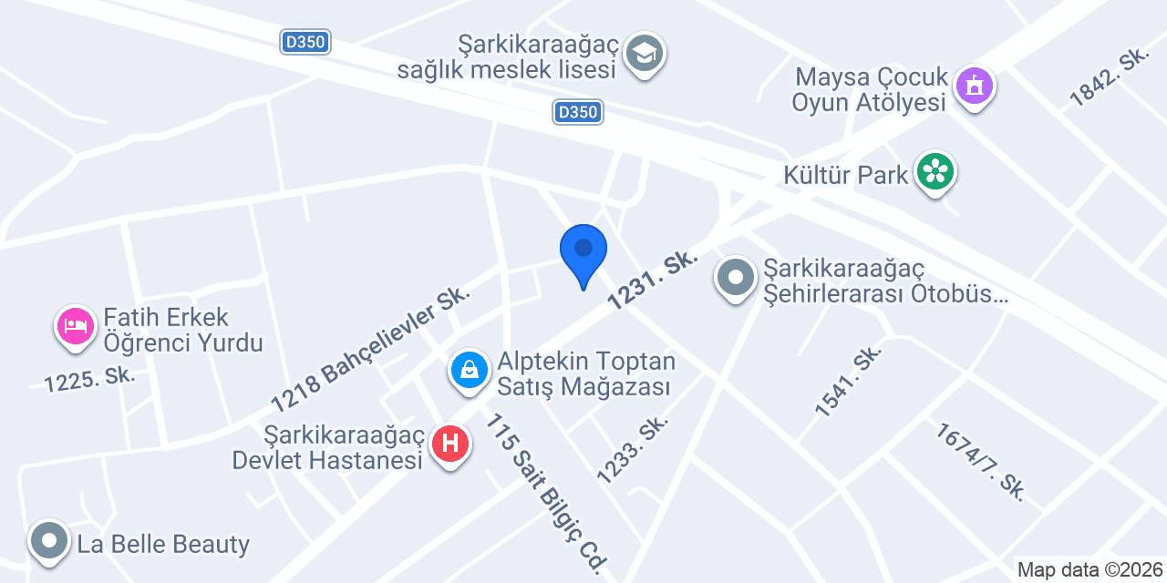 Migros konumu