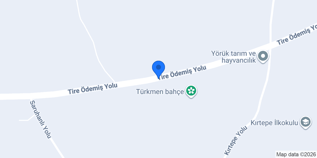 Termopet konumu