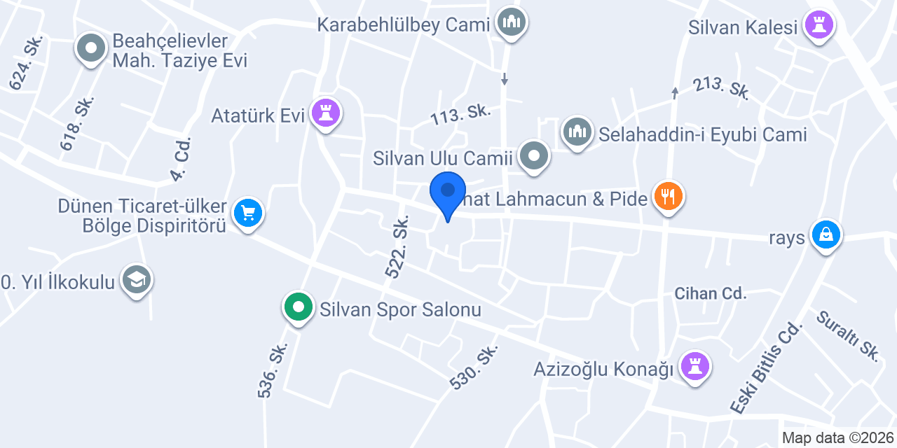 Kaplan silah av malzemeleri konumu
