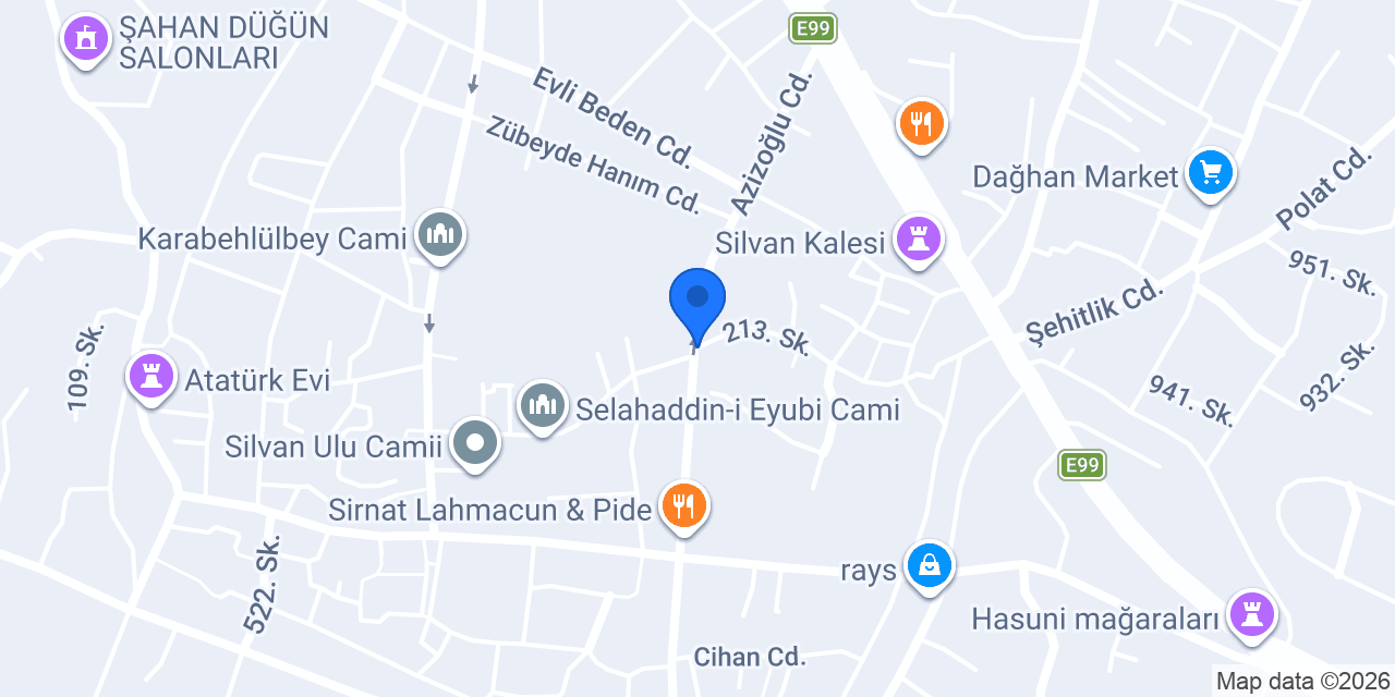 Cafe'de konumu