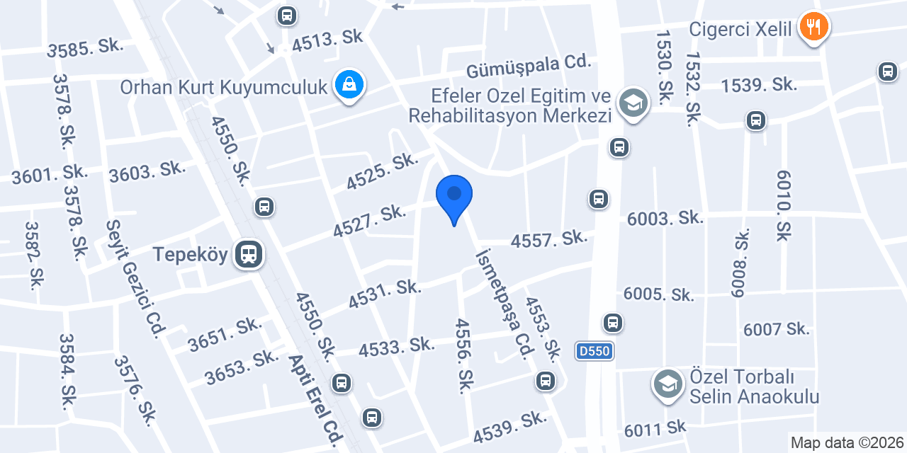 kg küçükler konumu