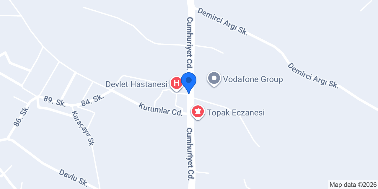 Vodafone Group Plc konumu