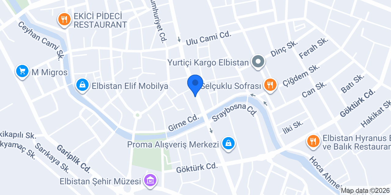 İkizler Ticaret konumu