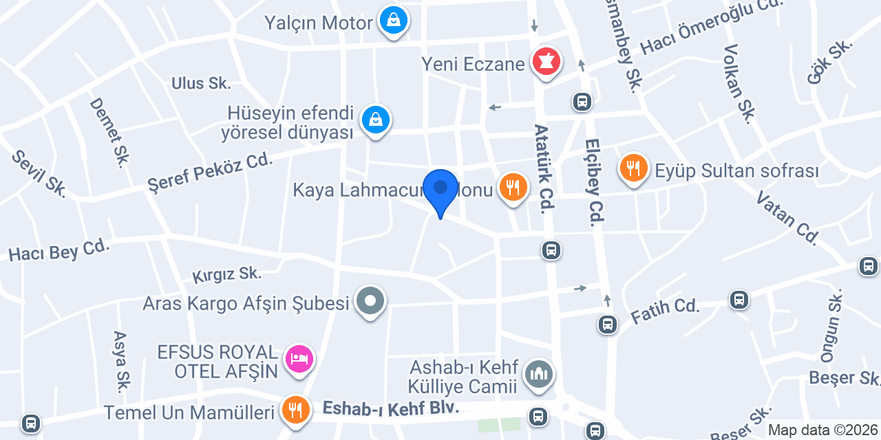 MODELİN KİM konumu