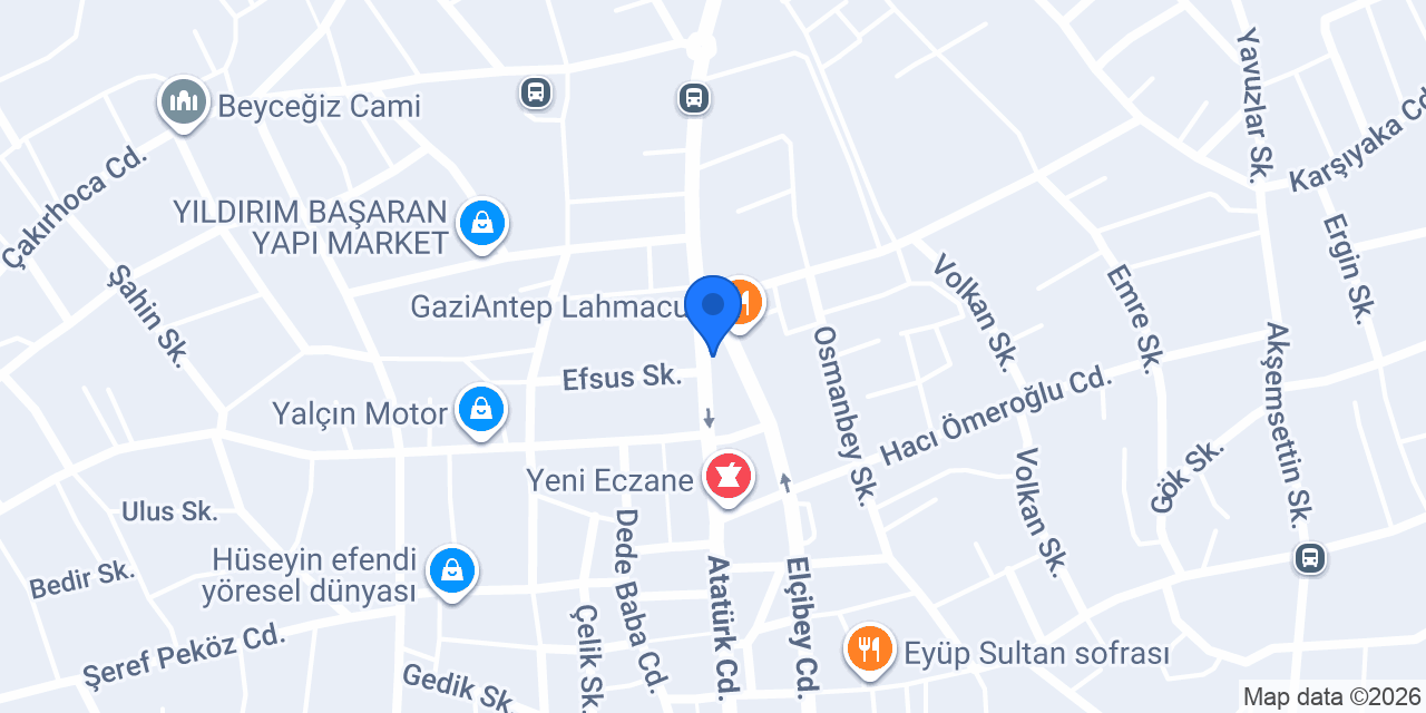 Osmanlı Ticaret konumu