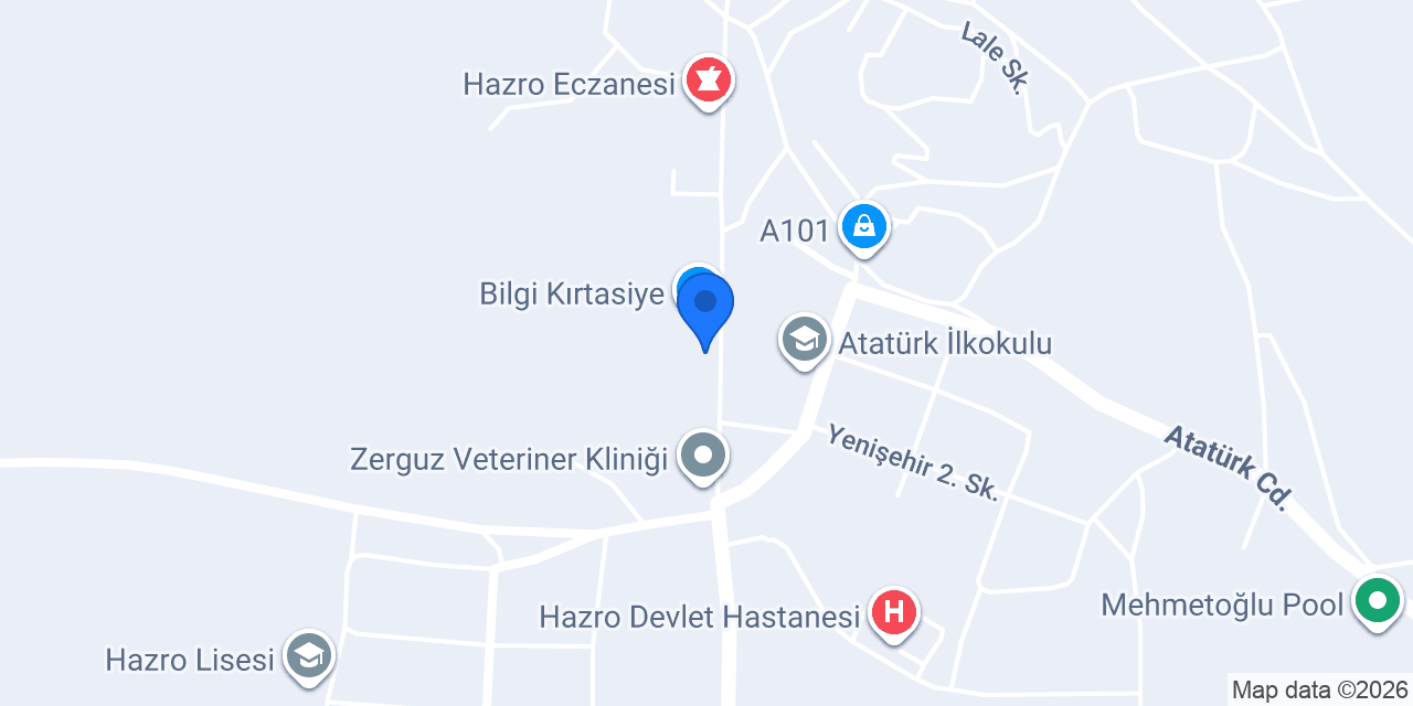 Bilici Ticaret konumu