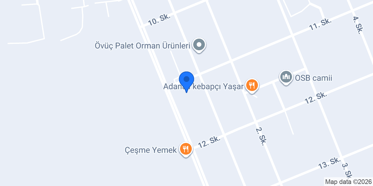 Kendor Makina konumu