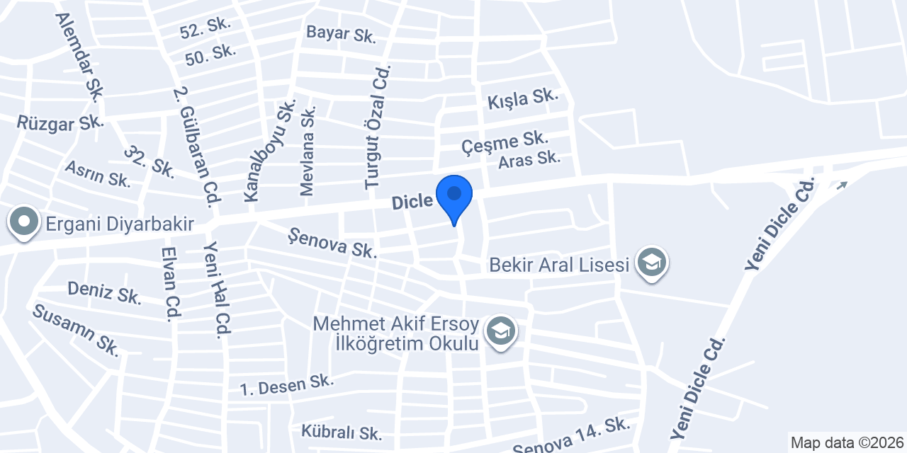 Alpet konumu