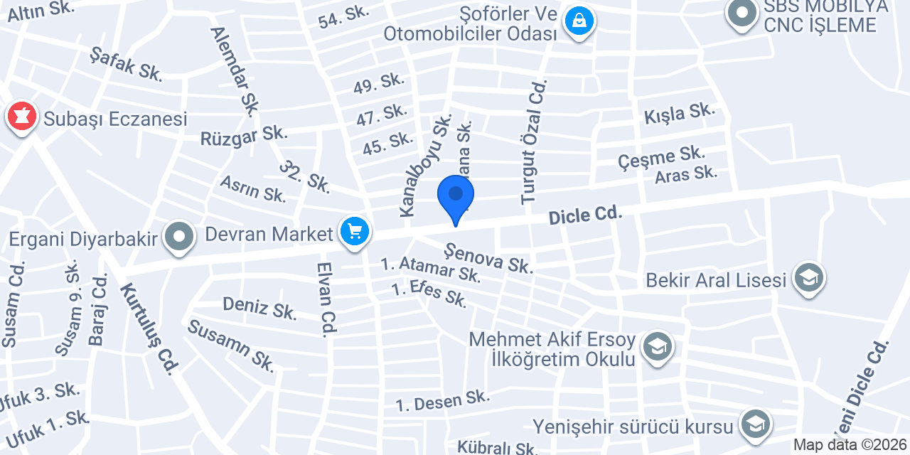 DeDe Baklavaları konumu