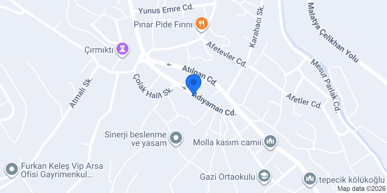 Fiyonka konumu