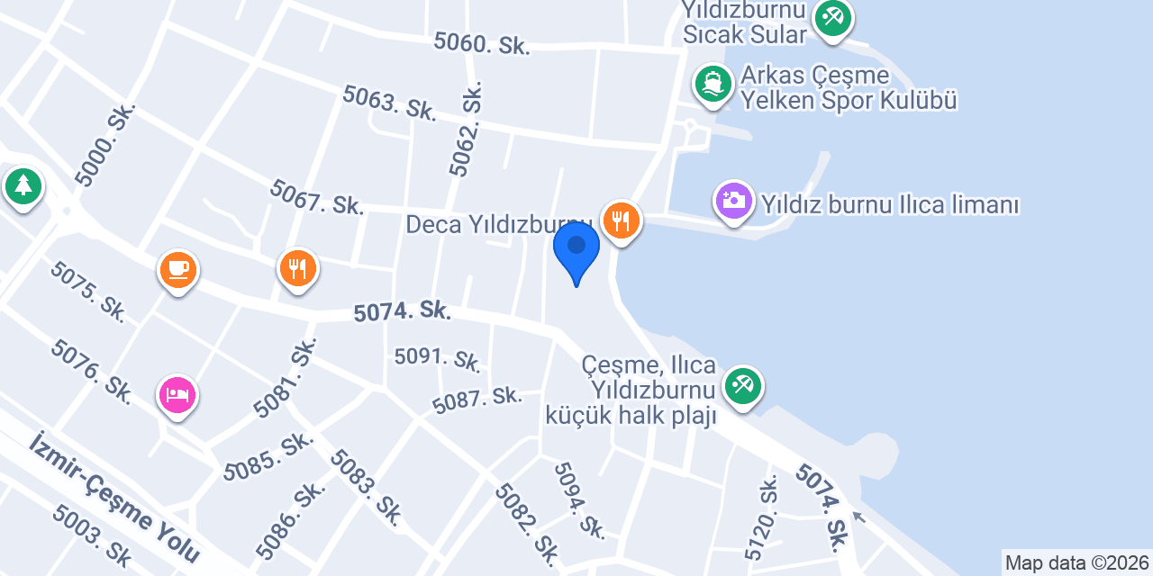 Gozlük konumu