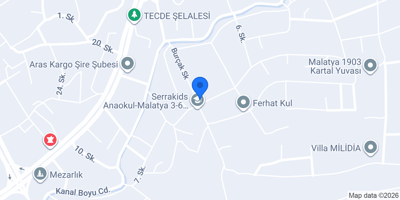 Malatya Bahçeşehir Koleji konumu