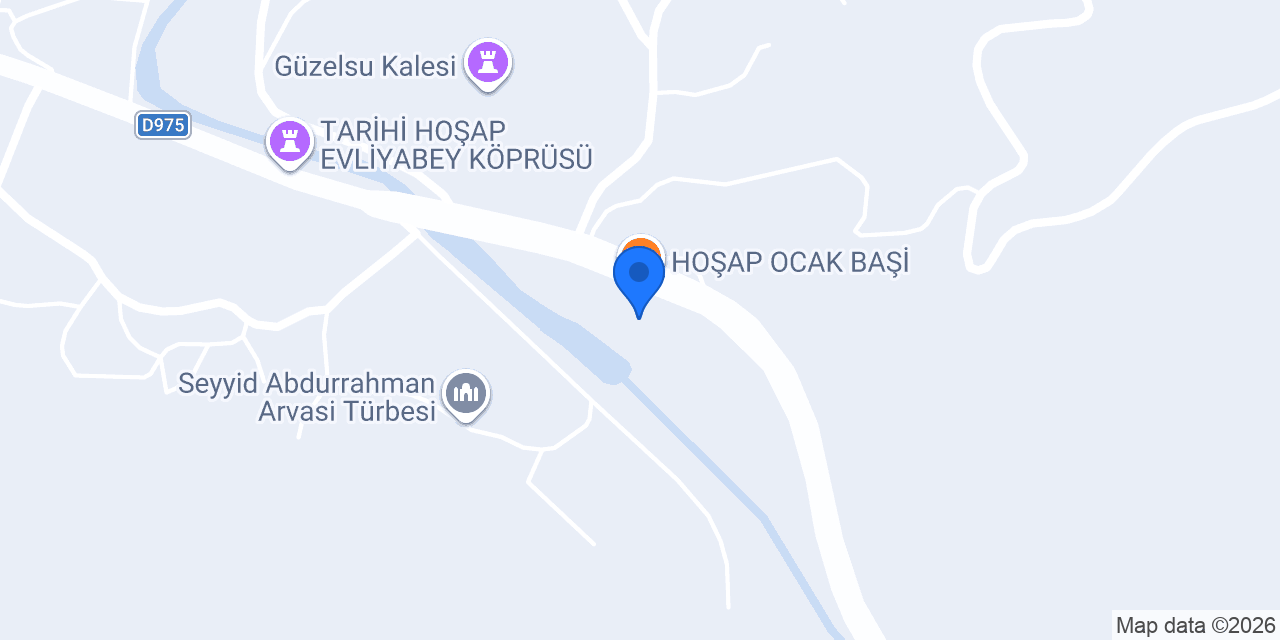 Gün market konumu