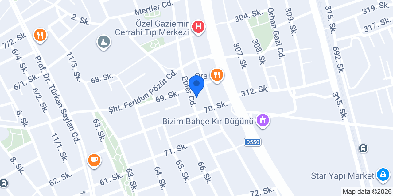 ETİLER MARKET konumu