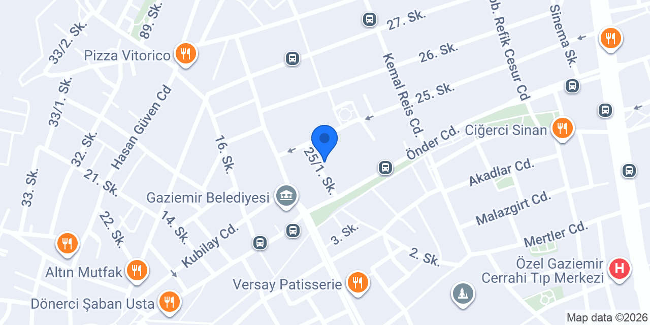 Penguen Oyuncak konumu