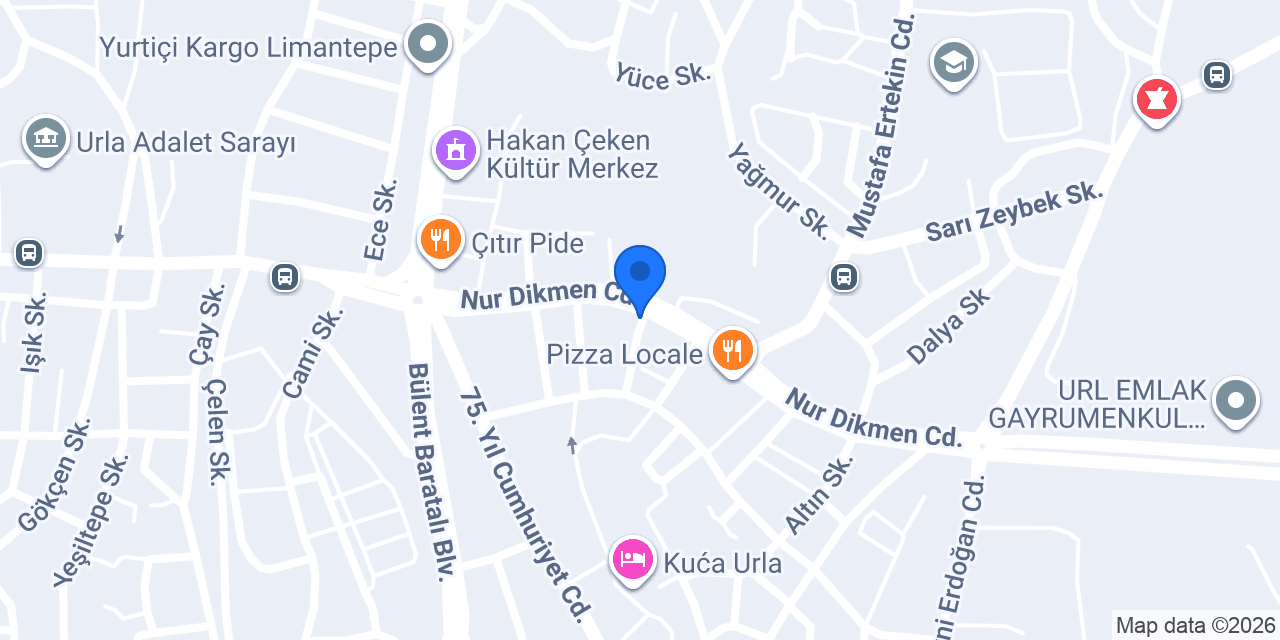 Beko konumu