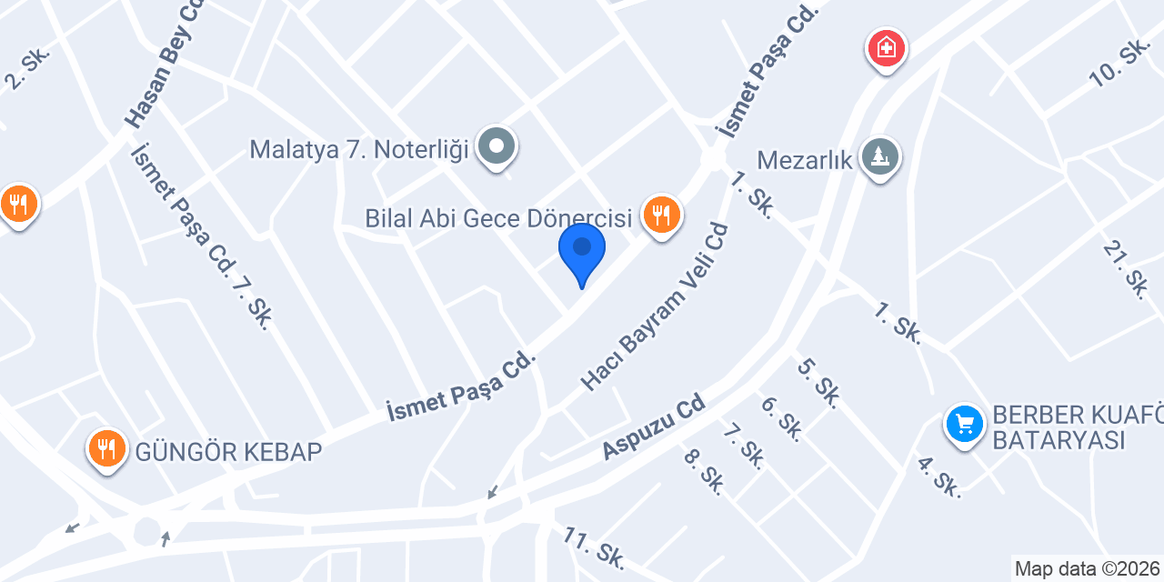 MALET ET ve ŞARKÜTERİ konumu