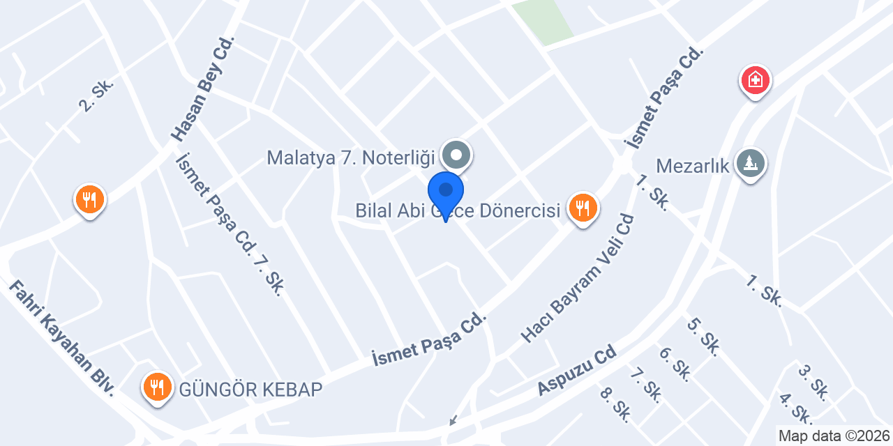 İDEAL SİGORTA konumu