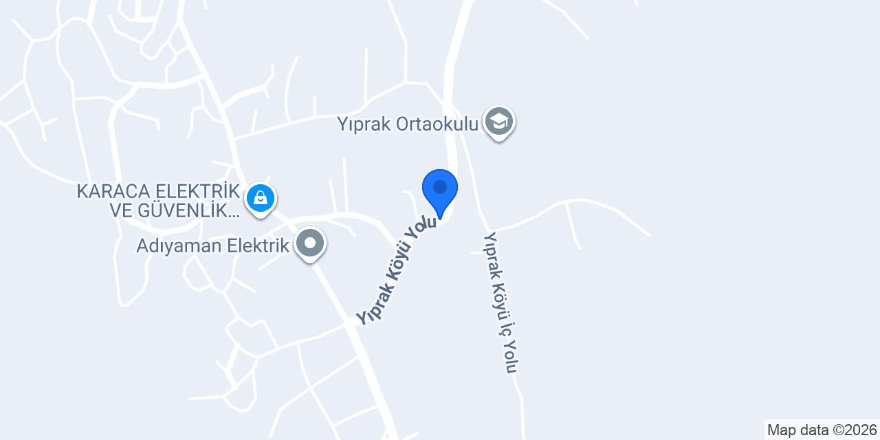 Gencerler Gıda konumu