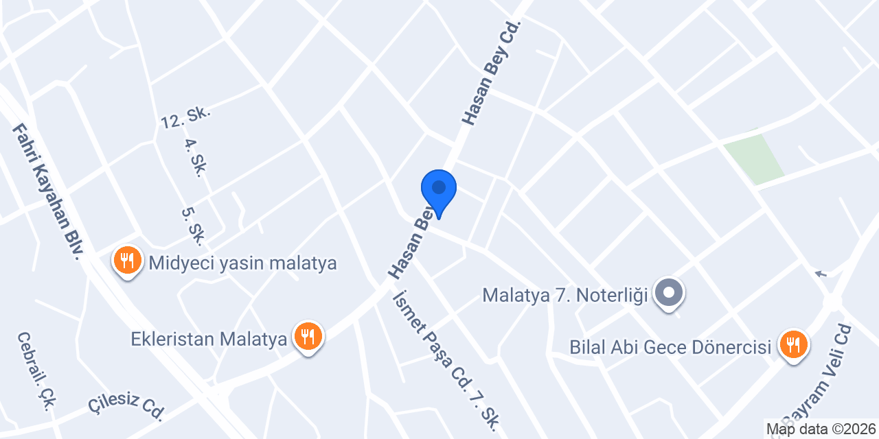 Melikşah Ersoy Diş Kliniği konumu