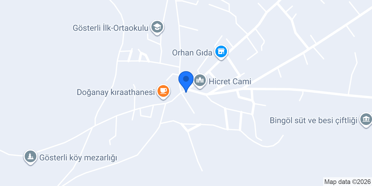 Avcı Şahin Ticaret konumu