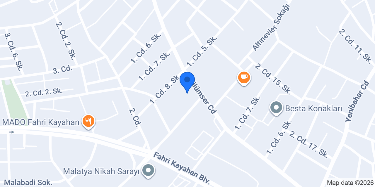 Malatya Paketi konumu