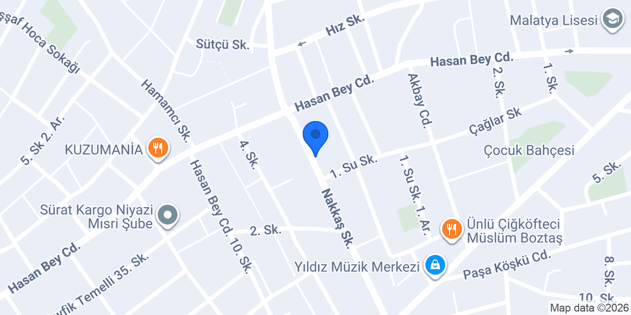 Erdoğan Gayrimenkul konumu