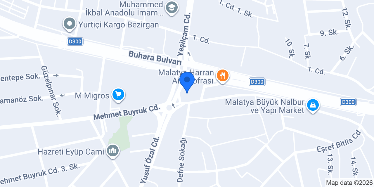 Malatya Gross konumu