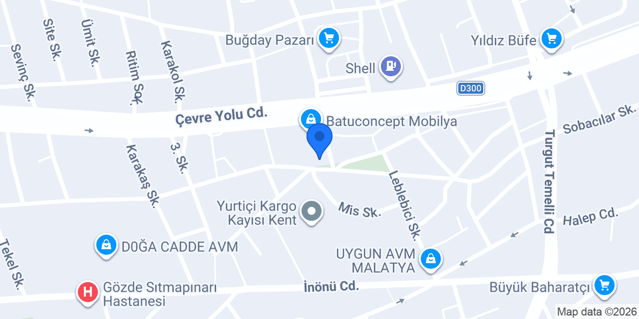 Lihkabmalatya konumu