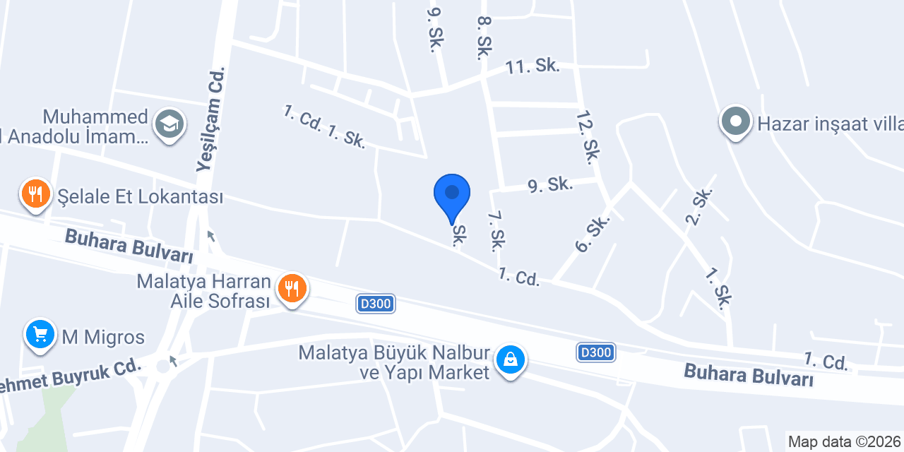 Medament Tayt Dünyası konumu