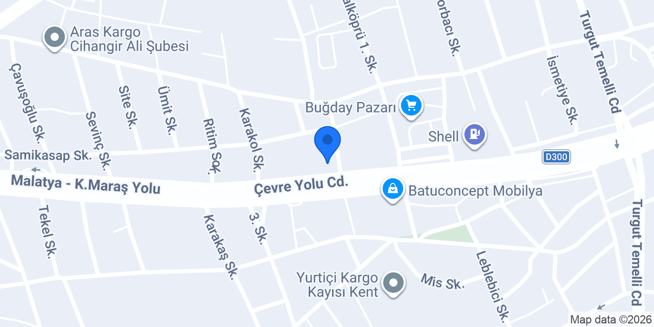 Sivas Köftecisi konumu