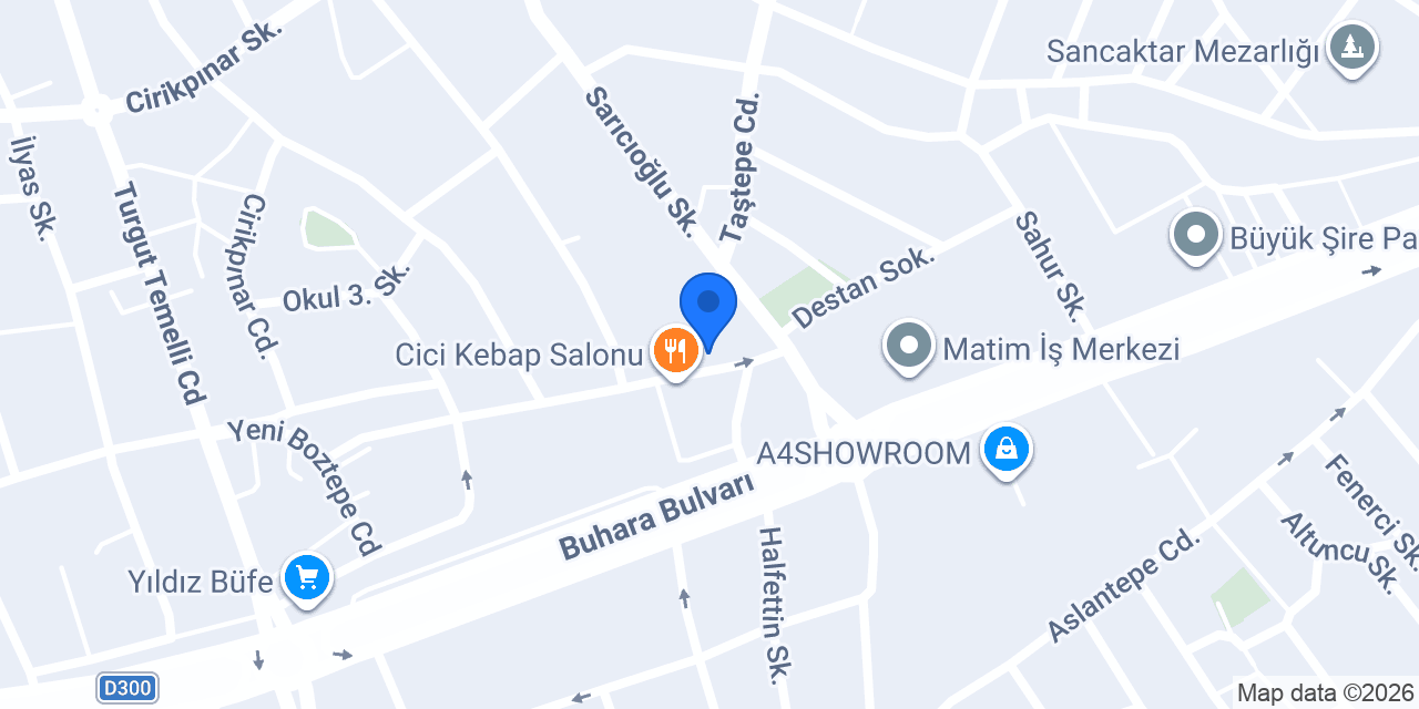 Malatya Barosu konumu
