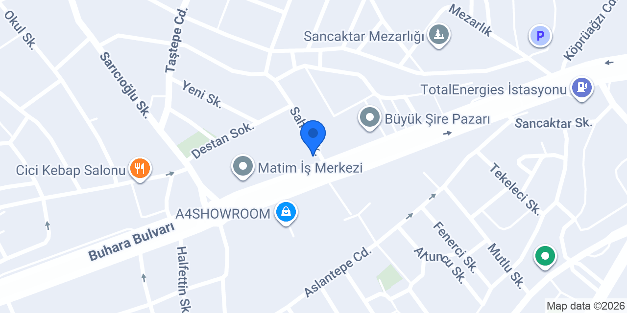 MALATYA DEDEKTÖR konumu
