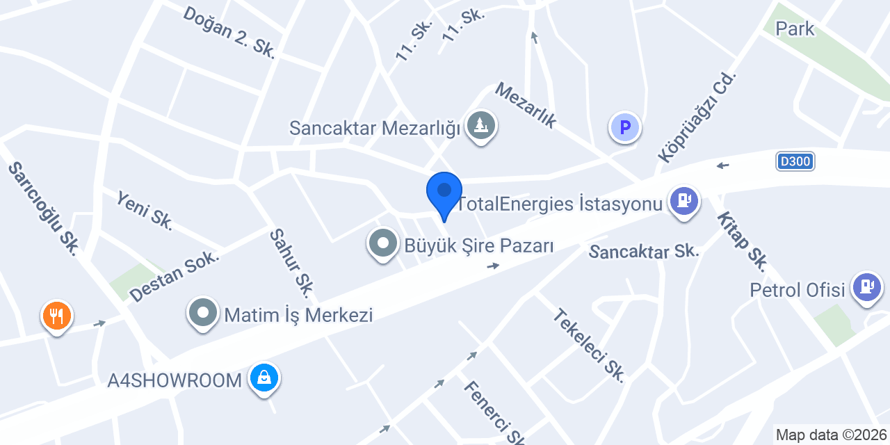 Malatya Kayısı konumu