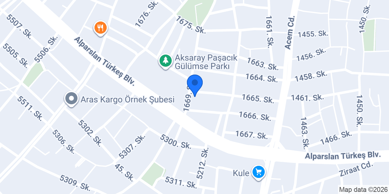 Konak Kokoreç konumu