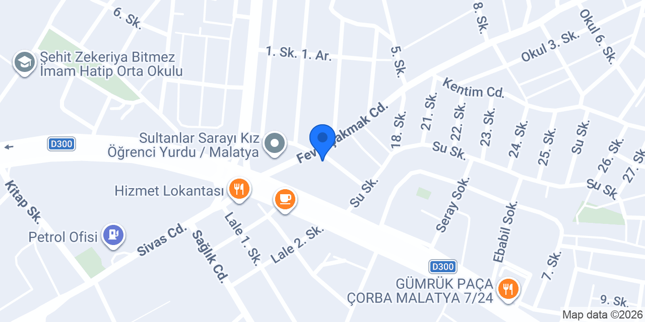 Hasan Baba Çıtır Köfte konumu