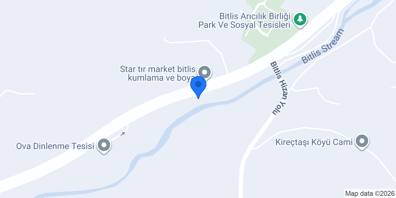 Gençoğlu orman ürünleri konumu