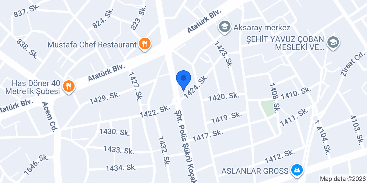 Aksaray Termikel Store konumu