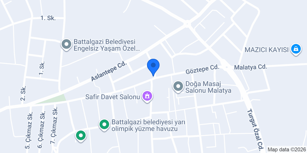 Bereket Emlak konumu