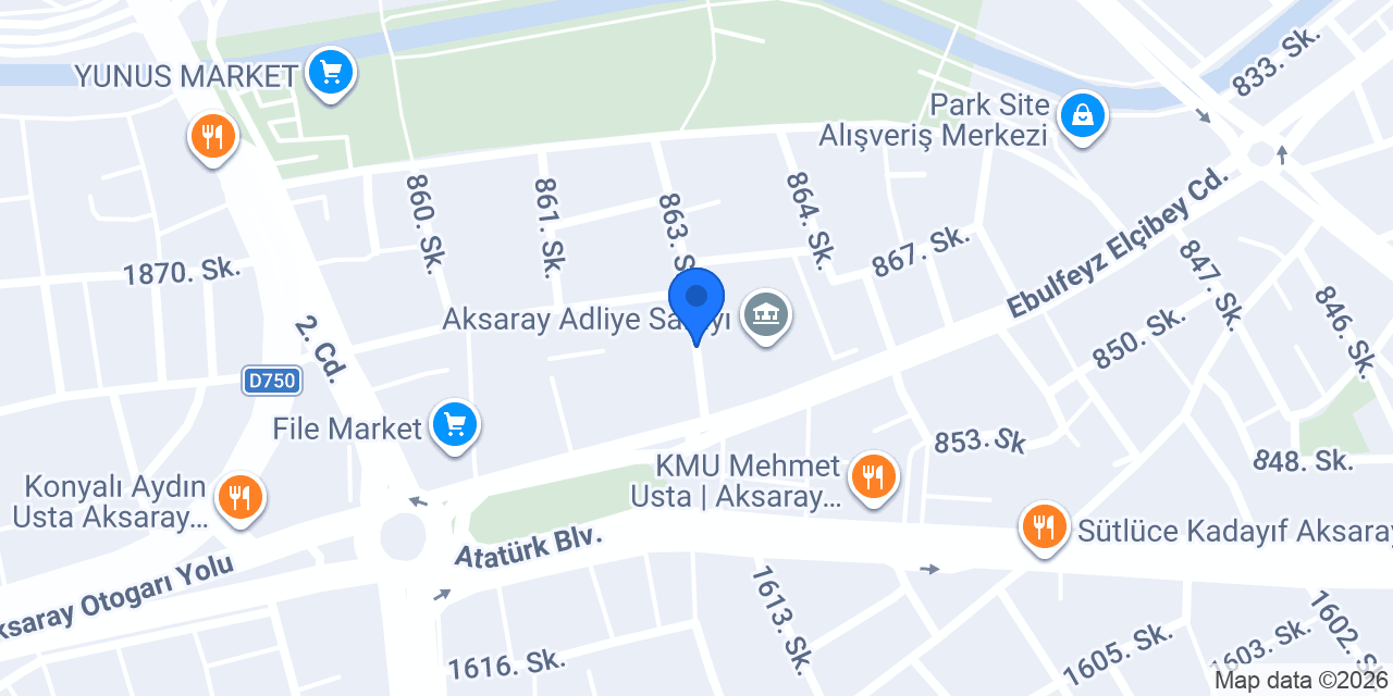 Kokoreççi şaban usta konumu