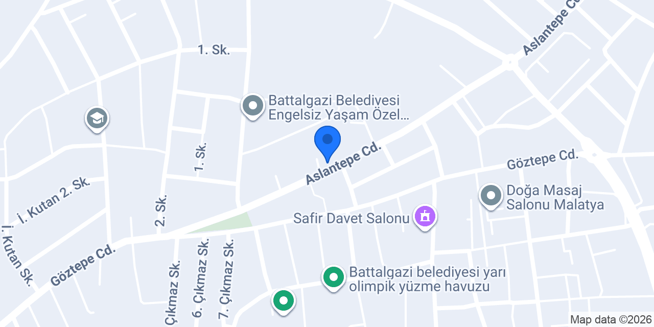 Gözde Gıda konumu
